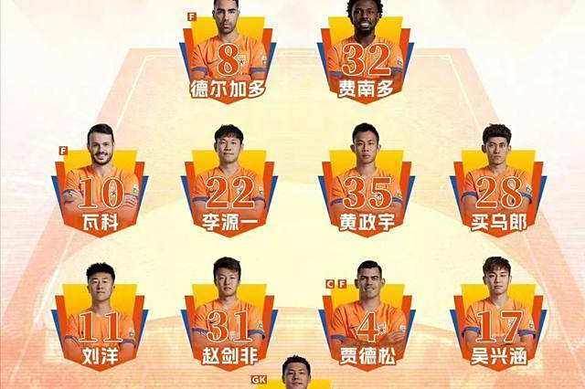 战略调整！主教练大胆变阵取胜的简单介绍