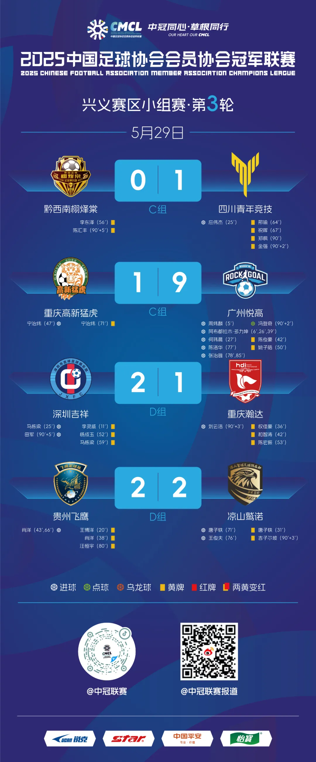 各队球员备战国内足球联赛，冲击全胜目标